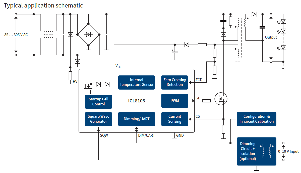 Infineon ICL8105 Digital flyback controller IC for LED driver