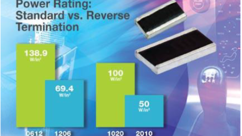 New RCWE0612 and RCWE1020 Thick Film Chip Resistors Offer Twice the Power Dissipation of Devices in Comparable Footprints