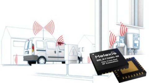 MLX73290-M – 300 to 960MHz Multi-Channel Transceiver with Flex RF Front-End