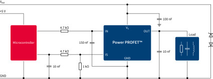 IFX_Power_PROFET_Application_Diagram