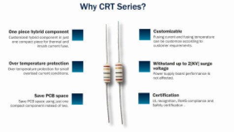 New Over Termperature Protector Resistor CRT Series