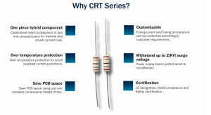 New Over Termperature Protector Resistor CRT Series