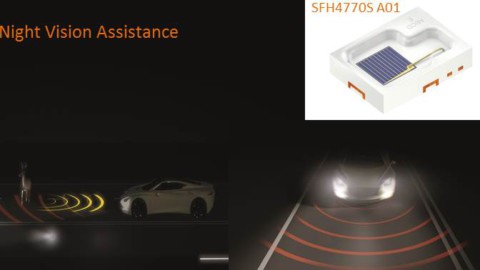 A new generation of infrared LEDs for night vision assistance: Synios IRED