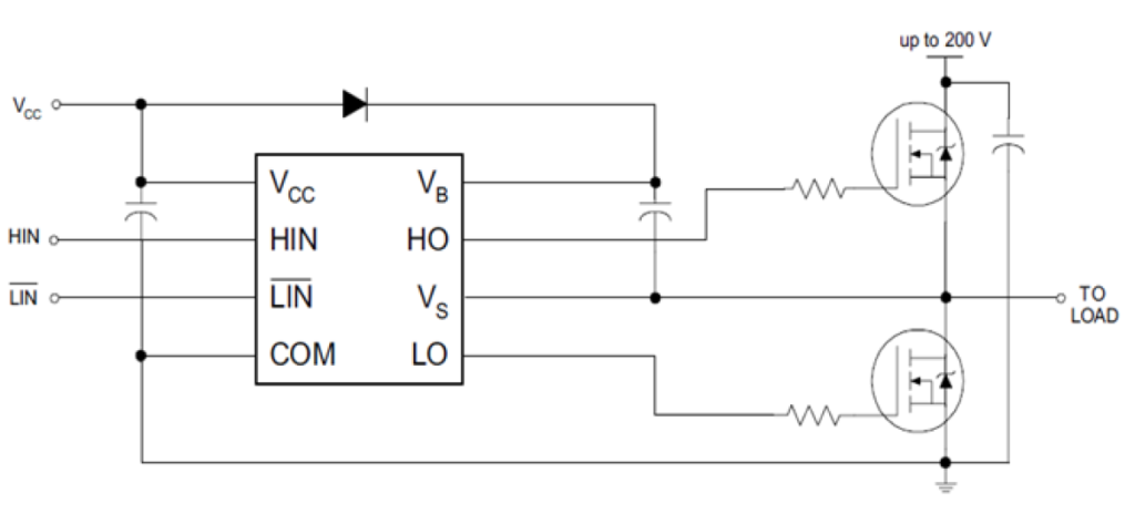 Infineon - IRS2007STRPBF, IRS2007SPBF - New 200 V half-bridge driver ...