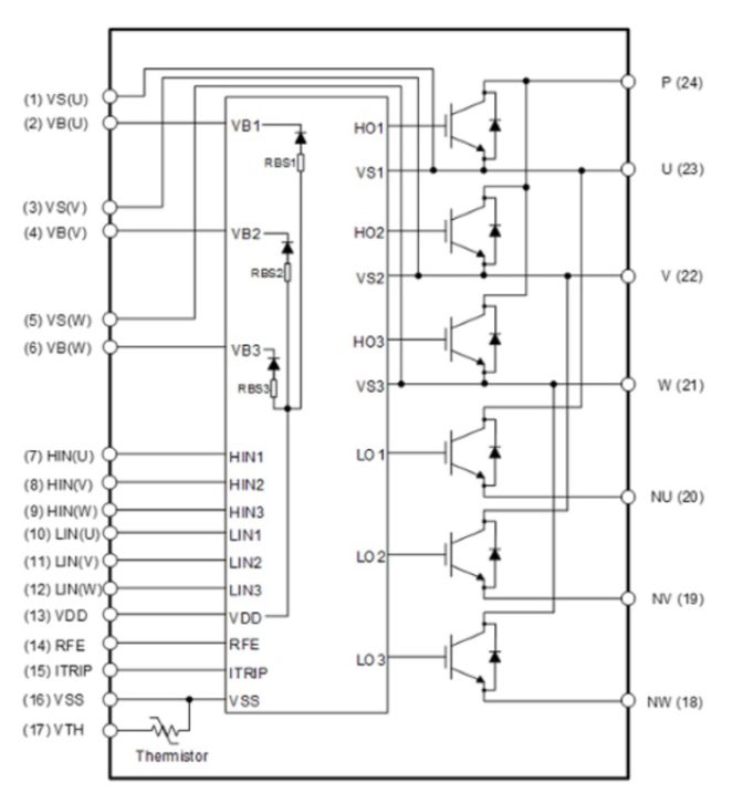 Infineon - CIPOS™ Maxi - RUTRONIK-TEC