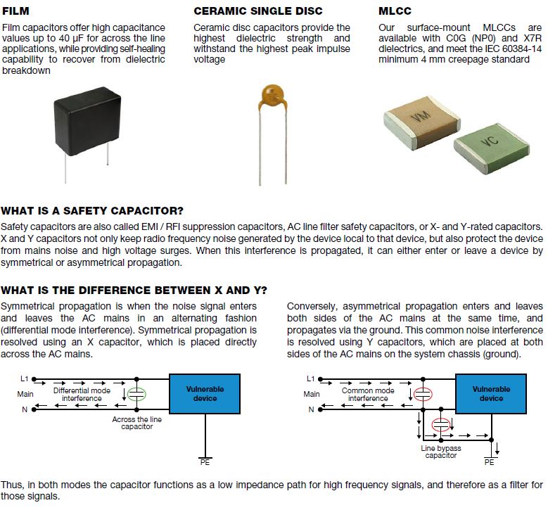 Vishay Safety Capacitors: Film, Ceramic Single Disc and MLCC Technologies and Key Features