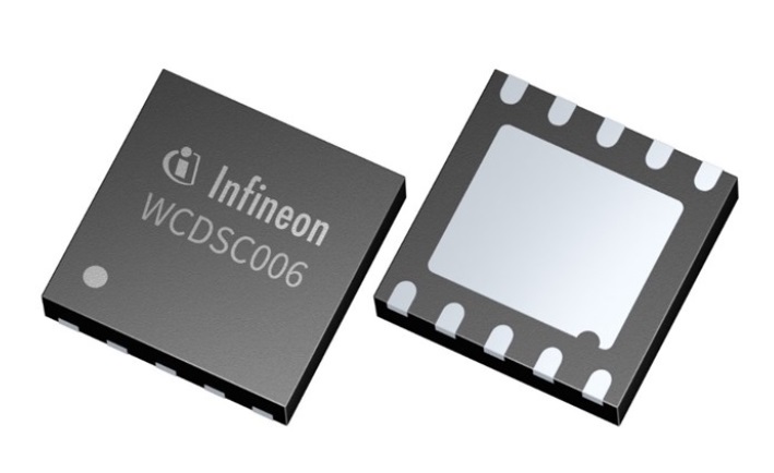 Infineon - EiceDRIVER™ WCDSC006 -Half-bridge level-shift gate-driver IC