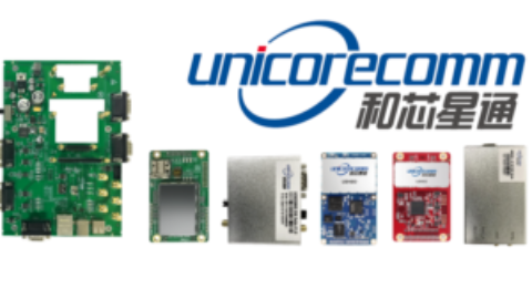 Unicore Communications – Ultra High Precision Outdoor Positioning Systems
