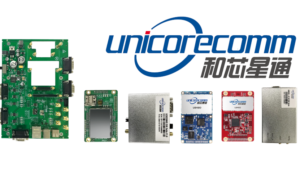 Unicore Communications - Ultra High Precision Outdoor Positioning Systems