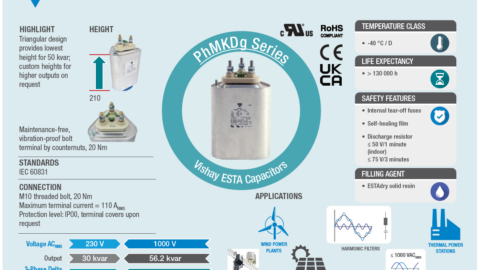 Vishay ESTA   LVAC POWER CAPACITORS LOW LOSS MKP TECHNOLOGY  Infographic